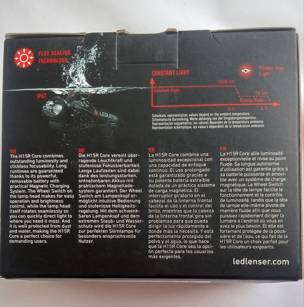 Ledlens H15R Core Waterproof USB Rechargeable LED Headlamp 2500Lumen Magnetic - Picture 11 of 15